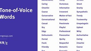 Image result for Informing Tone Words