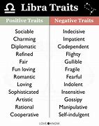 Image result for Libra Traits Funny