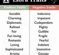 Image result for Libra Traits Funny