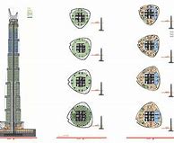 Image result for Shanghai Tower Section