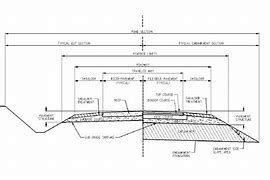 Image result for Asphalt Road Cross Section