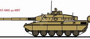 Image result for AMX 40 MBT