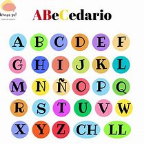 Image result for Imagenes De Abecedario