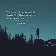 Image result for Quotes About Success in Life