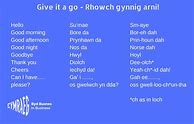 Image result for Simple Welsh Words