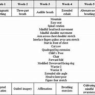 Image result for Breathing Exercises in Standing Posture