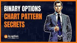 Image result for Binary Options Patterns