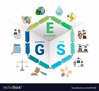 Image result for ESG Stragey Icon