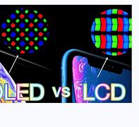 Image result for OLED vs LCD Screen