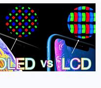 Image result for OLED vs LCD Screen