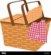 Image result for Empty Basket කරටොන Pics