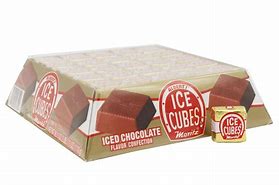 Image result for Iccee Candy