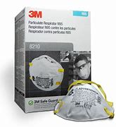 Image result for 3M N95