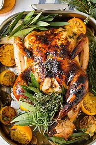 Image result for Best Turkey Recipe