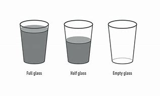 Image result for Water Glass Half Full Clip Art