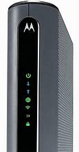 Image result for Coax Router