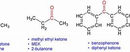 Image result for Acetone Ketone