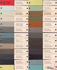 Image result for MGB Paint Chart