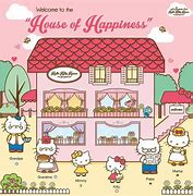 Image result for Hello Kitty House Cartoon