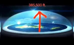 Image result for Firmament Proof