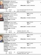 Image result for Washington County NY Mugshots