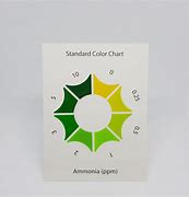 Image result for Ammonia Colour