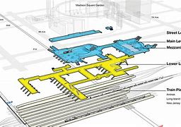 Image result for Penn Station Floor Map