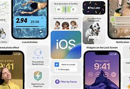 Image result for iOS 16 App Screen