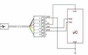 Image result for FTDI OBD2 Cable