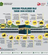 Image result for Ppid DKI Jakarta