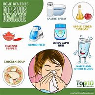 Image result for Sinus Infection Home Remedy