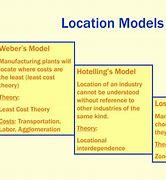 Image result for Location Model