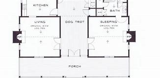 Image result for Modern Duplex Dog Trot House Plans