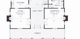 Image result for Dog Trot House Plan with Pool House