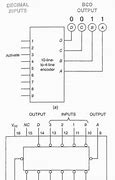 Image result for IC 7420 Pin Diagram