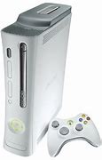 Image result for Xbox 360 Core Console