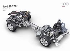 Image result for Audi SQ7 TDI