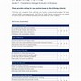 Image result for Project Manager Assessment Template