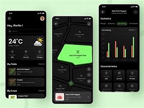 Image result for Dribbble Ai Design