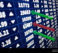 Image result for Interactive Stock Market Chart