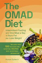 Image result for Omad Meme