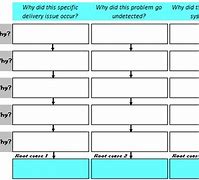 Image result for 5. Why Worksheet Tool