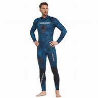 Image result for Blue Wetsuit