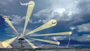 Image result for Passive Radar Antenna Array