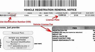 Image result for Www.dmv.ca.gov Registration Renewal