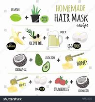 Image result for Hair Mask at Home