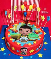 Image result for Happy Birthday Jan Cake