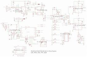 Image result for Si4735 Radio Kit