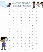 Image result for Inuit Syllabics