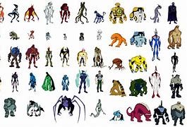 Image result for Ben 10 Omniverse Alien Characters